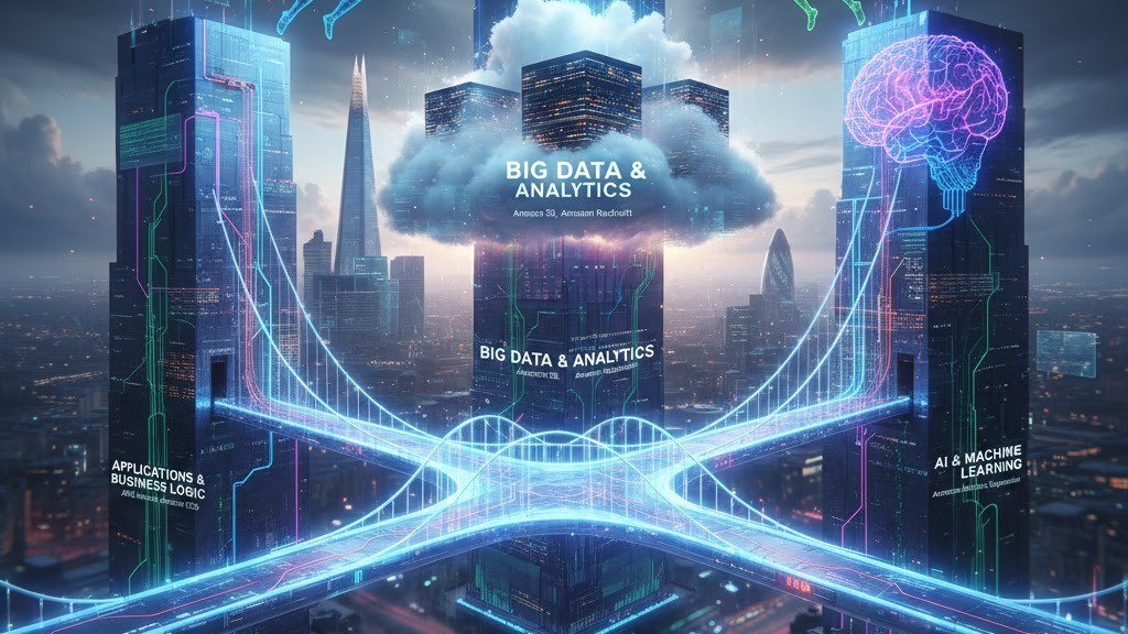 Beyond the Hype: Why AI Isn’t Killing Your Business Logic